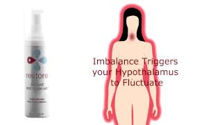 Instant Hot Flash Relief Without The Hormones.