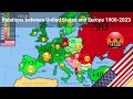 Relations between united states  and europe 19002023 every year