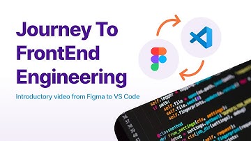 Introductory Video From FIgma to VS Code #html #coding #softwaredevelopment