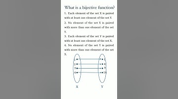 What is a group isomorphism?