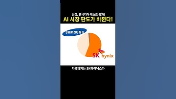 삼성, 엔비디아 테스트 통과! AI 시장 판도 바뀐다     #AI #AI반도체 #HBM #HBM3 #HBM4 #메모리반도체 #챗GPT #엔비디아#삼성전자