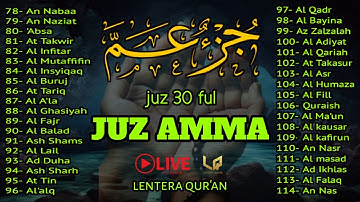 Bacaan Al Qur