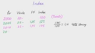 Matte 1 - Adam - Statistik och sannolikhet - Index