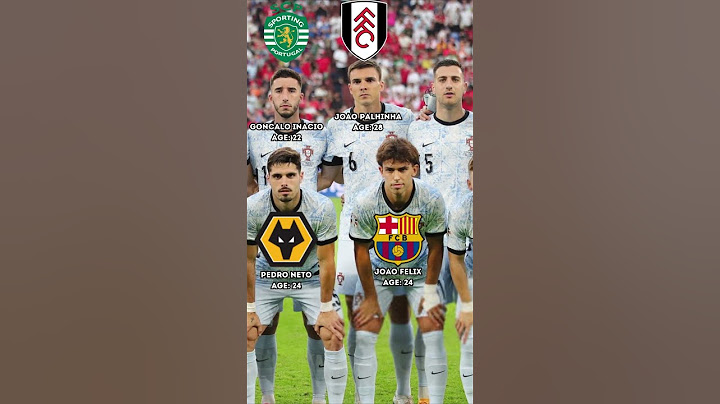 PORTUGAL XI vs Georgia - Group stage Matchday 3 EURO 2024 #squad #portugal #georgia