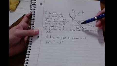 Finding the X-Intercept of a Tangent Line