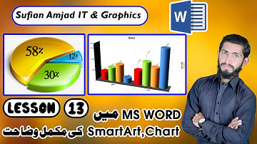 MS Word | About SmartArt and Chart" Lesson 13 "| Sufian Amjad IT & Graphics | in Urdu/Hindi