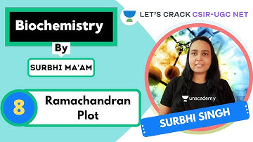 Ramachandran Plot | Biochemistry Life Science | CSIR - UGC NET | Surbhi Singh