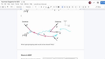 Quantum Field Theory 2