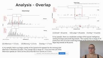 AS91582 Analysis: Overlap