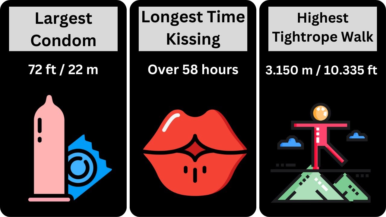 The Weirdest World Records Guinness World Records YouTube