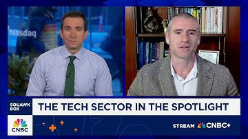 Software could start benefitting from AI in 2026, says Intelligent Alpha CEO Doug Clinton