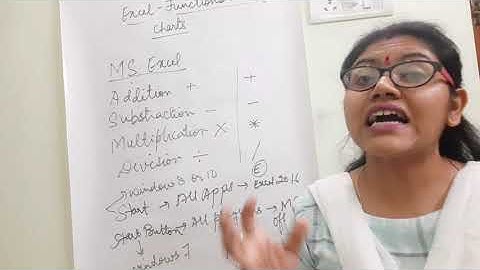 Chapter 2 - Excel - Functions and Charts of Class 8 Part-1