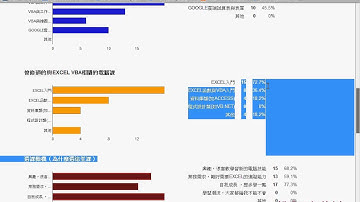 01 問卷結果與範例講義下載