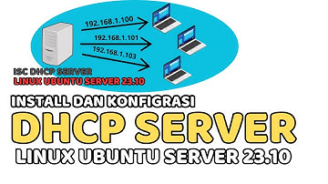 CARA INSTALL DAN KONFIGURASI DHCP SERVER PADA LINUX UBUNTU SERVER 23.10 (ISC DHCP SERVER)