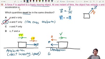 MJ11 P12 Q10 Direction of v and a - Misconceptions! | AS Kinematics | CAIE A Level 9702 Physics
