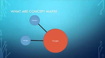 Introduction to Concept Maps
