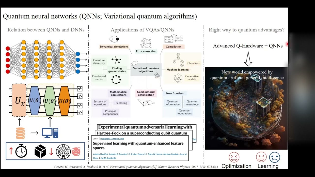 Demystify Problem Dependent Power of Quantum Neural Networks on Multi Class Classification