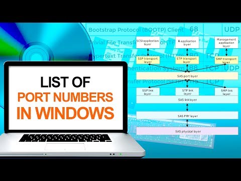 List of Port