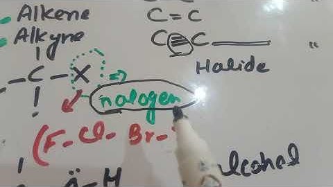 function group part 3