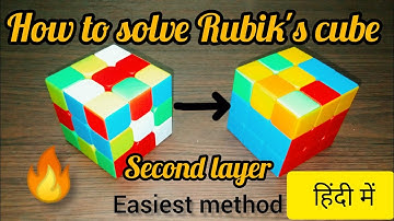 how to solve Rubik