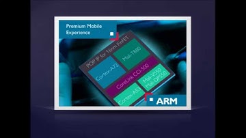 ARM Cortex-A72 (RCR Mobile Minute)
