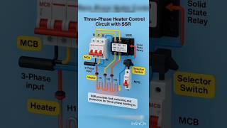 Three Phase Heater Control circuit with SSR ⚡👨🔧🪛💀 #3phase #electrician #electricalwiring