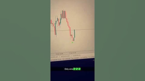 Best Trading Buy Sell Indicator Pro Thunder V8 #Indicator #BuySell #trading