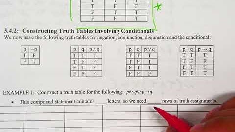 3.4 Conditional and bi-conditional truth tables