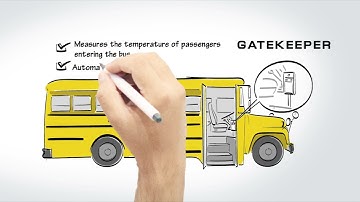 Gatekeeper Intelligent Temperature Sensing System