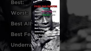 Tyler The Creator Albums Popular Vs Best Rap Hiphop Tylerthecreator ...