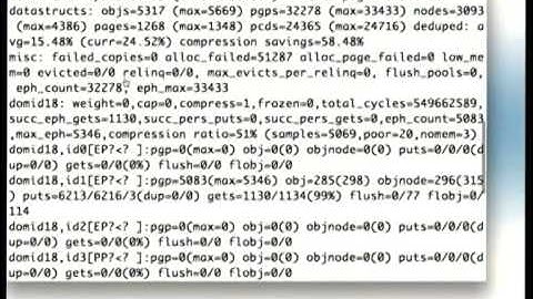 Transcendent Memory: Not Just for Virtualization Anymore!