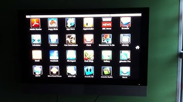Android TV Box Geniatech