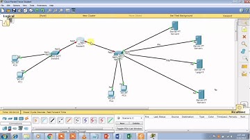 FTP, SMTP, DNS ,HTTP in Cisco part 1 (bangla)
