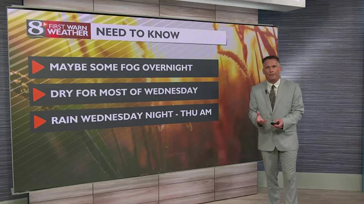 Your Tuesday Evening Weather Forecast - 8/13/2024