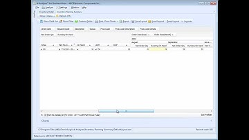 d-Analyzer for Sage BusinessVision V5 - Overview