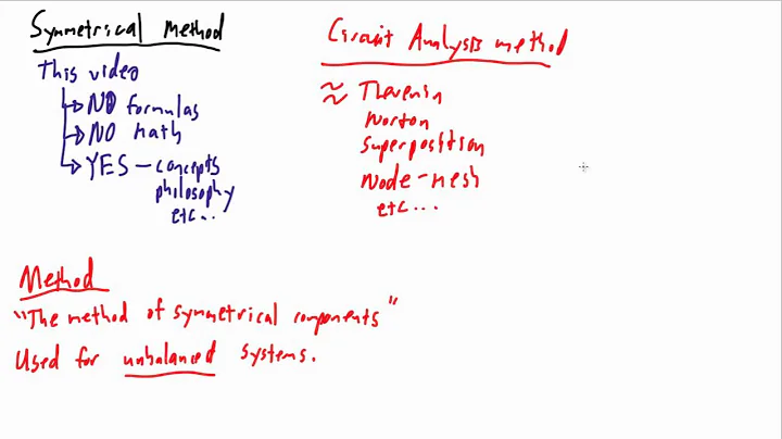 Electrical PE Exam - Symmetrical Components (introduction)