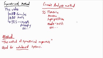 Electrical PE Exam - Symmetrical Components (introduction)