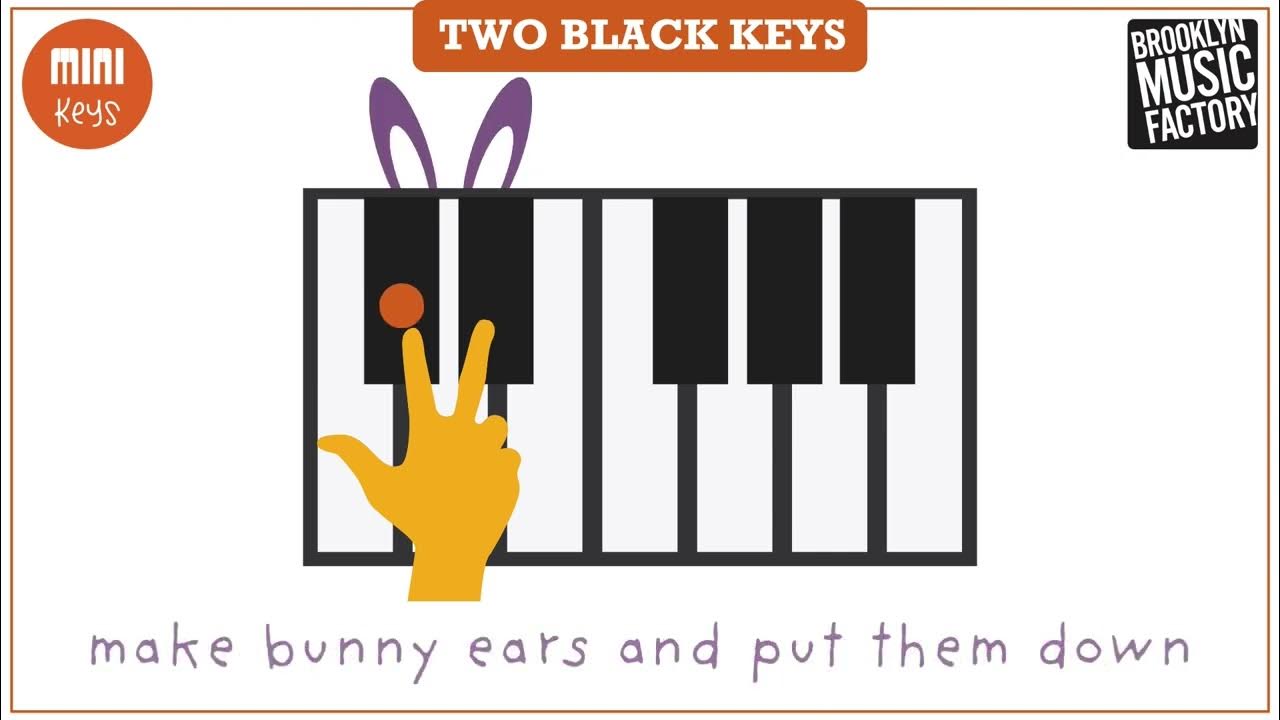 Two Black Keys - YouTube