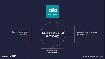 Exploring Open Content and Adaptive Technology in Mathematics