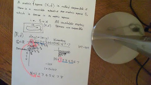 The Real Line as a Separable Metric Space