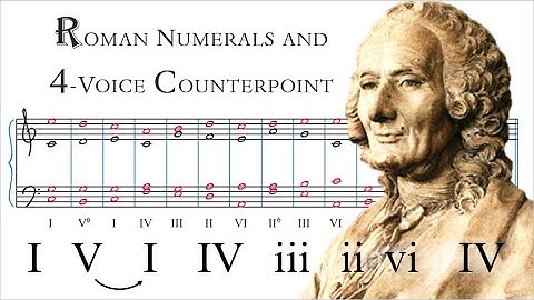 Roman Numeral Analysis and Four-Voice Counterpoint || Tonal Voice Leading 9