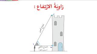 زوايا الارتفاع و الانخفاض - الصف الثامن