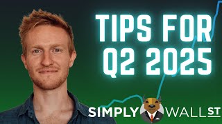👨‍🏫 Lessons From Q1’s Repricing, Rotation And Risks