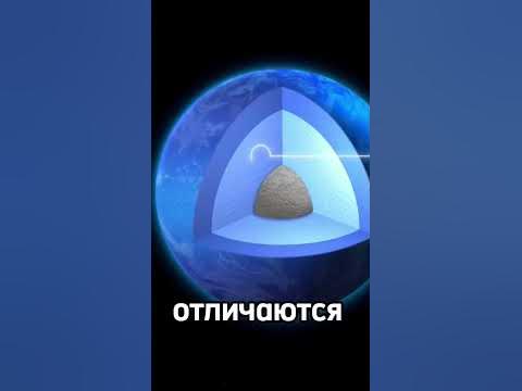 Как выглядит нептун внутри Нептун совершил лишь один оборот вокруг солнца #космос #вселенная #астрономия #п