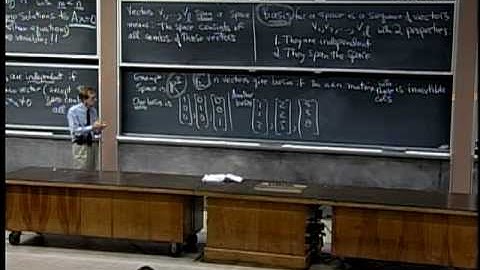 9. Independence, Basis, and Dimension