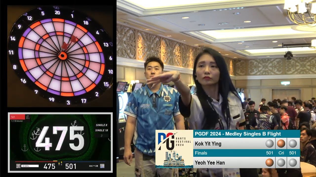 ⁣Kok Yit Ying vs Yeoh Yee Han In a Darts Battle, Singles Medley!