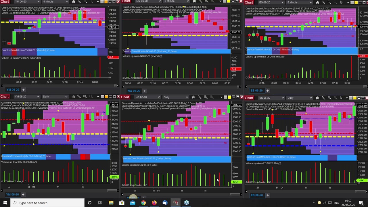 Focus On The AUD JPY On TradingView And NinjaTrader YouTube focus-on-the-aud-jpy-on-tradingview-and-ninjatrader-youtube