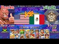 Youtube Thumbnail title