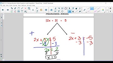 IM 9.1.3 Absolute Value and Inequalities