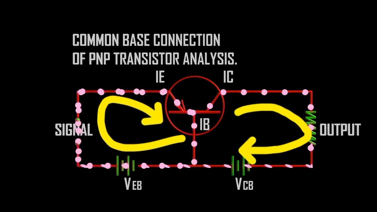 transistorbjt transistor explained in animation, amplification factor